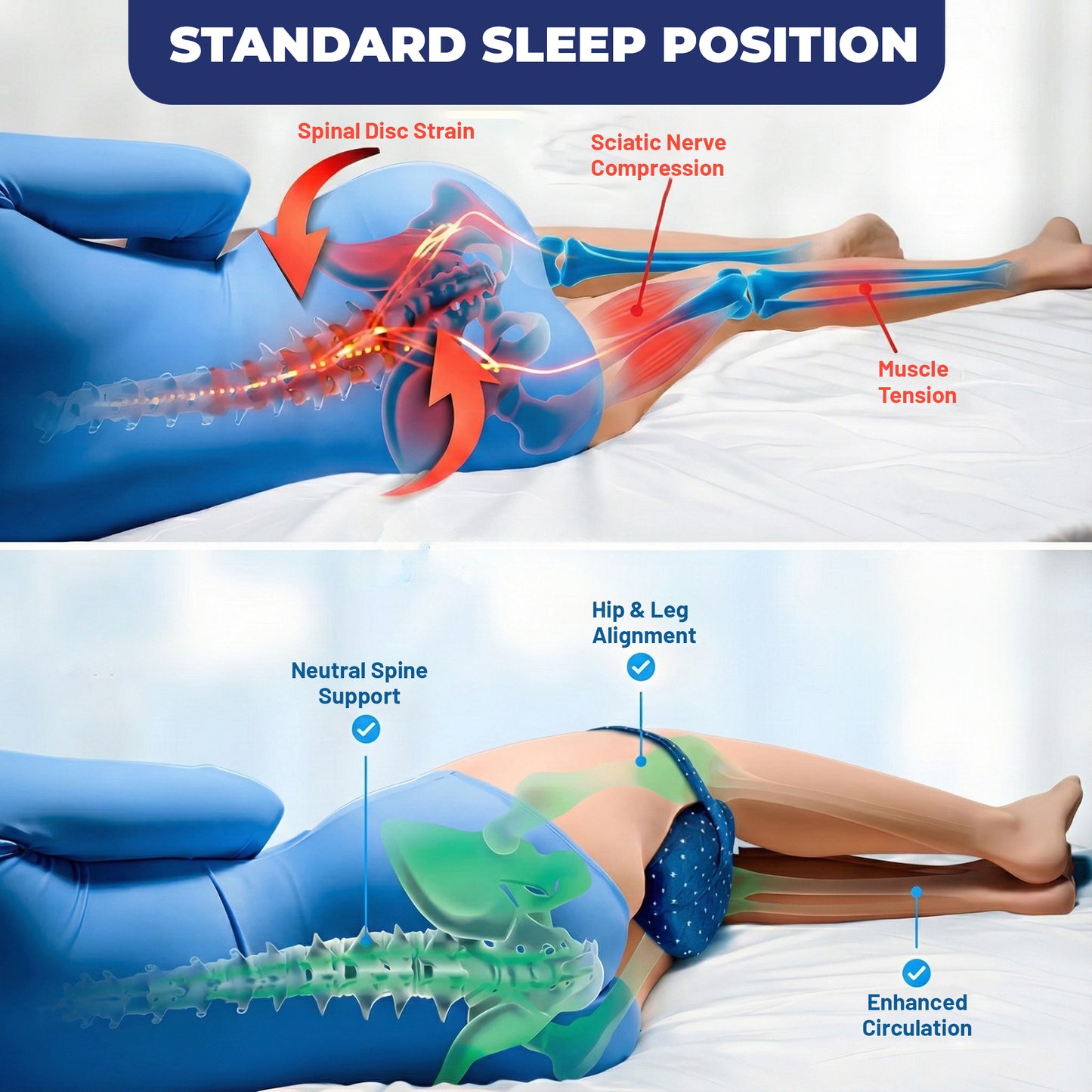 HipAlignPro™– Hip Alignment Pillow
