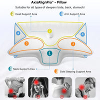 AxisAlignPro™ – Cervical Alignment Pillow