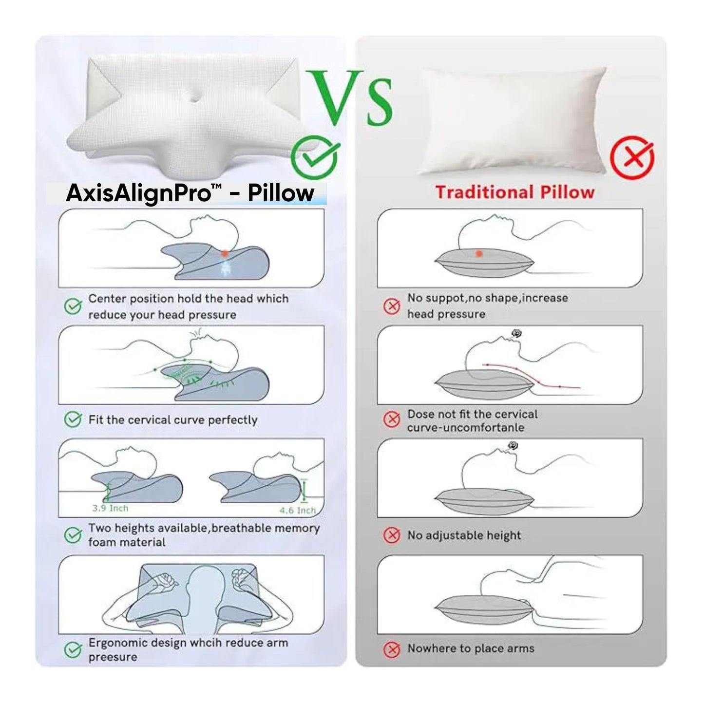 AxisAlignPro™ – Cervical Alignment Pillow