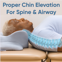 AxisAlignPro™ – Cervical Alignment Pillow